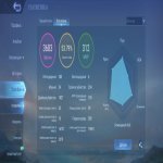 🎮 Mobile Legends акаунт | Епік | 74 героїв | 218 облич