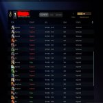 🏅 MMR 1 | 🕒 141 hours | 🛡 11610