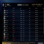 🏅 MMR 1300 | 🕒 1000 hours | 🛡 10719