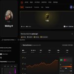 🏆 Faceit LVL 7 | 🎯 1462 ELO | 🕒 90 матчей — Готов к соревнованиям