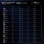 🏅 MMR 6767 | 🕒 154 hours | 🛡 10427