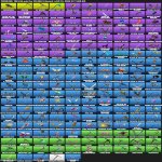 🎨 255 скінів | 🌟 Fortnite акаунт