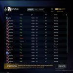 🏅 MMR 1942 | 🕒 302 hours | 🛡 11500