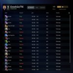 🏅 MMR 6628 | 🕒 289 hours | 🛡 9978