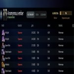 🏅 MMR 4000 | 🕒 995 hours | 🛡 8440