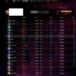 🏅 MMR 7378 | 🕒 3700 годин | 🛡 12000