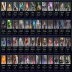 🏅 MMR 2000 | 🕒 2200 hours | 🛡 10937