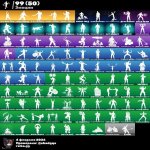 🎨 79 skins | 🌟 Fortnite account