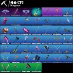 🎨 33 skins | 🌟 Fortnite account