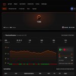 🔝 1550 ELO | 🎯 Faceit LVL 8 | 🕒 0 hours — Ready for Ranked Matches