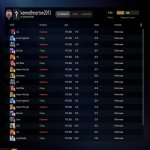 🏅 MMR 6500 | 🕒 143 hours | 🛡 10400