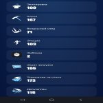 🎨 109 skins | 🌟 Fortnite account