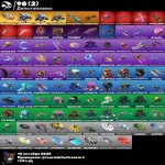 🎨 148 скінів | 🌟 Fortnite акаунт