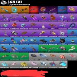 🎨 48 скінів | 🌟 Fortnite акаунт