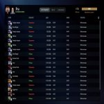 🏅 MMR 6726 | 🕒 226 hours | 🛡 11257