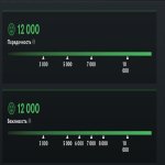 🏅 MMR 5400 | 🕒 1200 годин | 🛡 12000