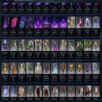 🏅 MMR 7556 | 🕒 1025 hours | 🛡 11