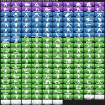 🎨 232 skins | 🌟 Fortnite account