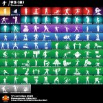 🎨 102 скінів | 🌟 Fortnite акаунт