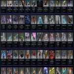 🏅 MMR 3900 | 🕒 7533 годин | 🛡 10000