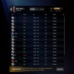 🏅 MMR 3000 | 🕒 840 hours | 🛡 6800