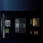 🏅 MMR 5200 | 🕒 1500 hours | 🛡 9100