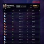 🏅 MMR 6663 | 🕒 1300 hours | 🛡 8100