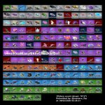 🎨 176 skins | 🌟 Fortnite account