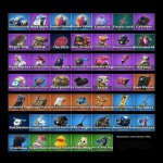 🎨 40 skins | 🌟 Fortnite account