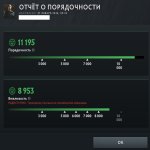 🏅 MMR 1 | 🕒 150 годин | 🛡 10600
