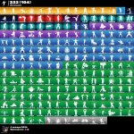 🎨 242 скінів | 🌟 Fortnite акаунт