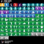 🎨 80 skins | 🌟 Fortnite account