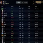 🏅 MMR 6419 | 🕒 1962 hours | 🛡 10764