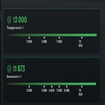 🏅 MMR 340 | 🕒 240 hours | 🛡 12000