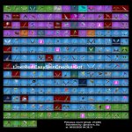 🎨 176 skins | 🌟 Fortnite account