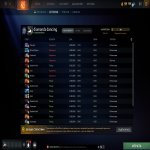 🏅 MMR 7000 | 🕒 6200 годин | 🛡 10400