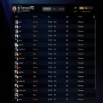 🏅 MMR 6630 | 🕒 163 hours | 🛡 9809