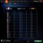 🏅 MMR 3105 | 🕒 243 hours | 🛡 10700