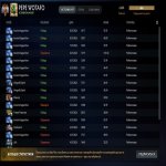 🏅 ММР 6494 | 🕒 1896 годин | 🛡 9783