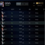 🏅 MMR 4610 | 🕒 250 hours | 🛡 9500