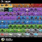 🎨 129 скінів | 🌟 Fortnite акаунт