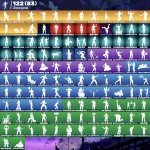 🎨 117 скінів | 🌟 Fortnite акаунт