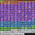 🎨 194 скінів | 🌟 Fortnite акаунт