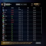 🏅 MMR 3083 | 🕒 470 годин | 🛡 6429