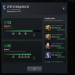 🏅 MMR 4000 | 🕒 800 годин | 🛡 9500