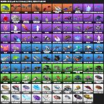 🎨 95 skins | 🌟 Fortnite account