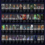 🏅 MMR 3373 | 🕒 600 годин | 🛡 7500