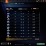 🏅 MMR 5625 | 🕒 1262 годин | 🛡 8482