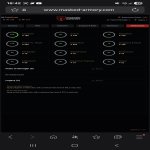 🎮 WoW акаунт | Рівень 80 | Орда | Howling Fjord