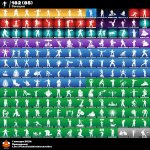 🎨 208 скінів | 🌟 Fortnite акаунт